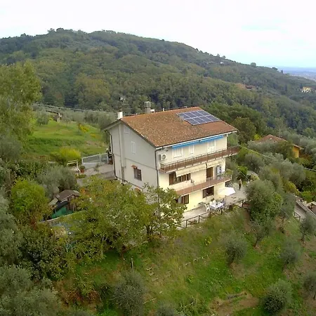 Apartment Pettocannella *